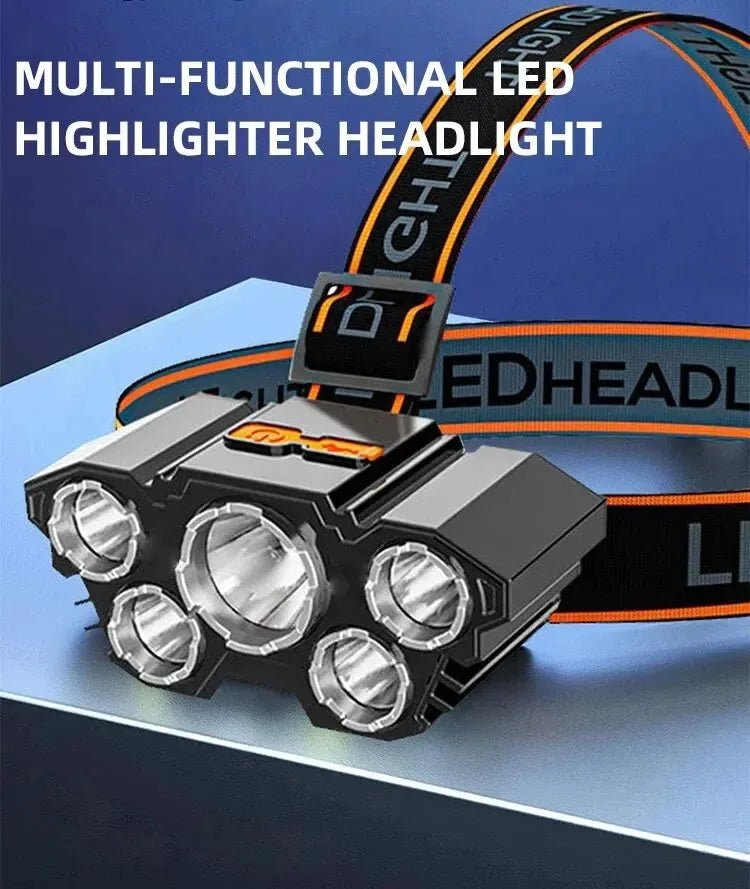 Rechargeable Led Headlamp Flashlight High Power Led Flashlights Cool Camping Gear Torch Ultra Powerful Rechargeable Headlight