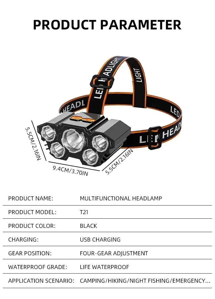 Rechargeable Led Headlamp Flashlight High Power Led Flashlights Cool Camping Gear Torch Ultra Powerful Rechargeable Headlight