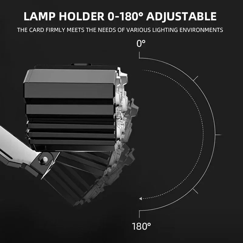 Rechargeable Led Headlamp Flashlight High Power Led Flashlights Cool Camping Gear Torch Ultra Powerful Rechargeable Headlight